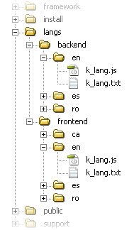 Language pack files location (file tree)