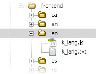 Folder named the same as the language code (Front-End)