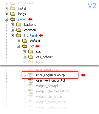 User registration form template files location (file tree) - V2 Theme