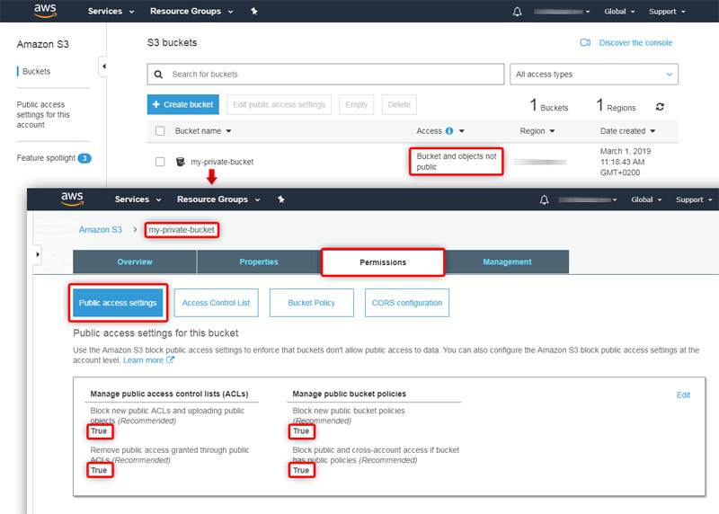 Amazon S3: Private file