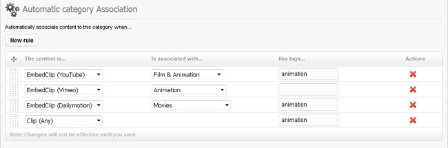 Automatic Category Association