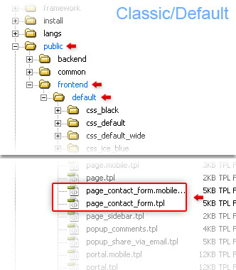 Plantillas formulario contacto (árbol de directorios) - Tema Classic/Default