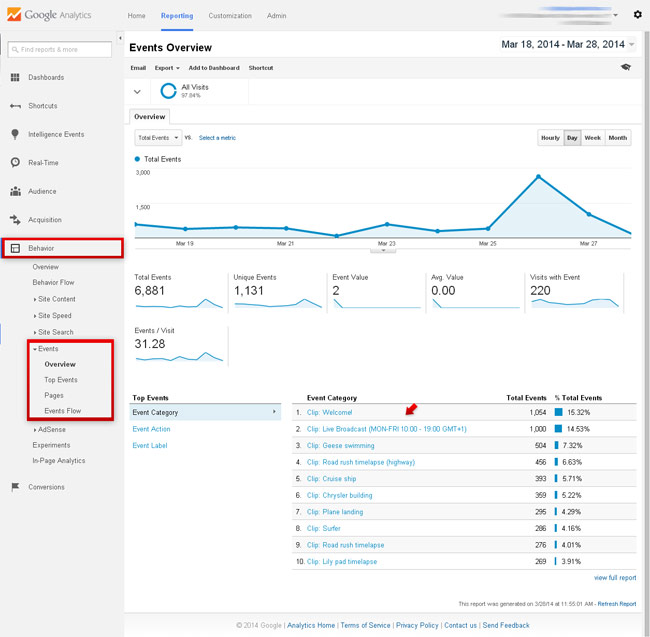 WS.WebTV integration with Google Analytics