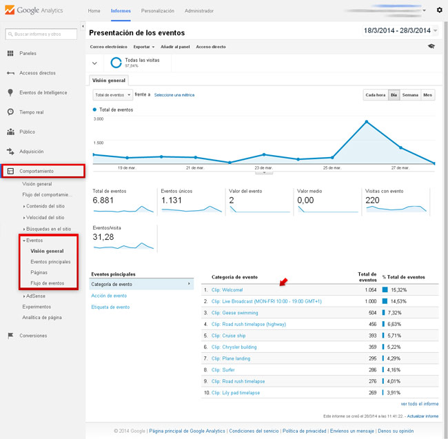 Integración de WS.WebTV con Google Analytics