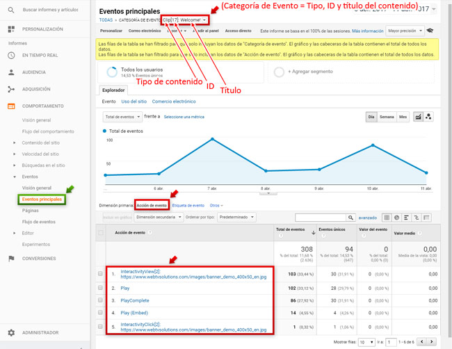 Filtrado de eventos del reproductor de vídeo de WS.WebTV en Google Analytics - ejemplo 1