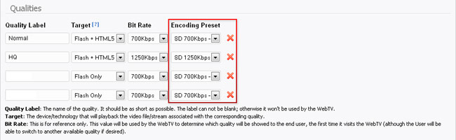 Encoding presets