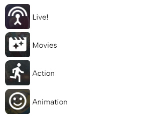 Listado de categorías