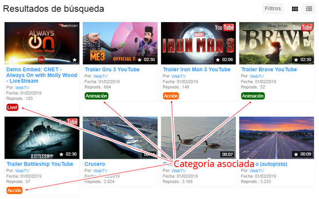 Mostrando las categorías asociadas a los contenidos, en los listados