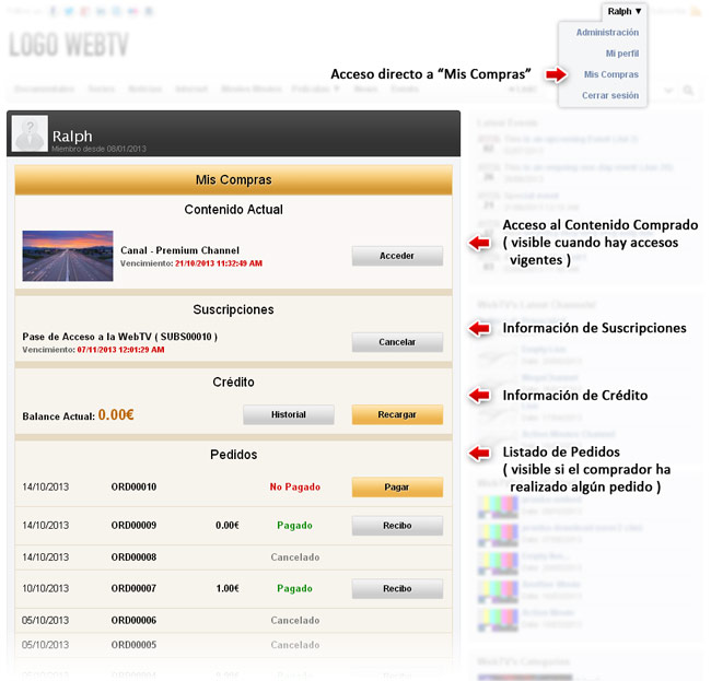 Extensión Tienda/PPV de WS.WebTV: Mis compras