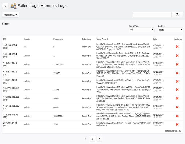 Failed Login Attempts Log