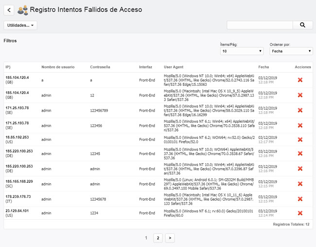 Registro Intentos Fallidos de Acceso